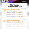 Office Affair Porn: Why Workplace Roleplay Took Over 2026